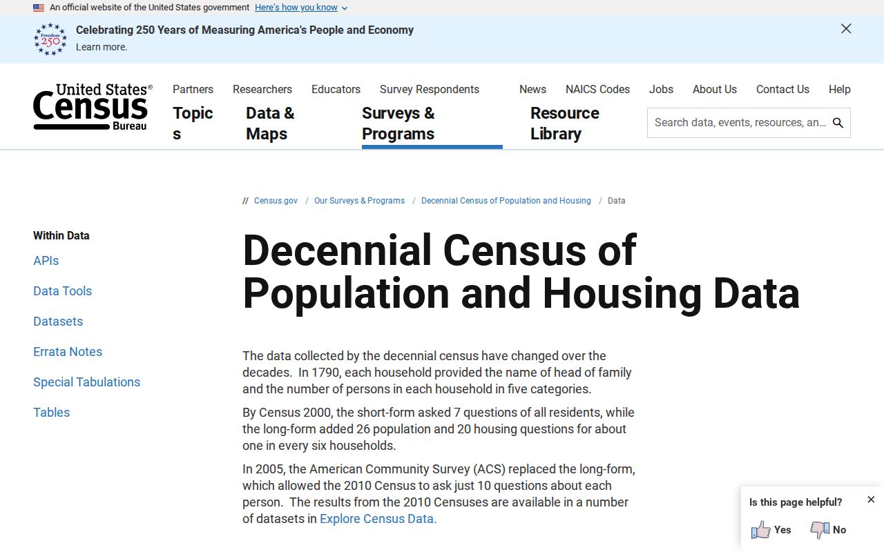 Alta criminal records official Census population source